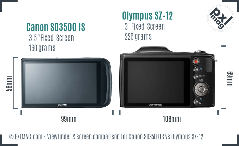 Canon SD3500 IS vs Olympus SZ-12 Screen and Viewfinder comparison