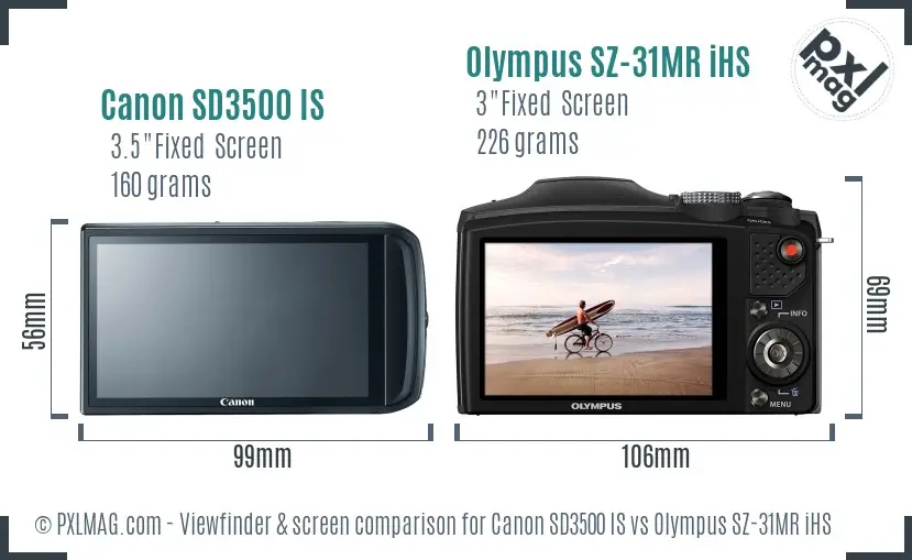 Canon SD3500 IS vs Olympus SZ-31MR iHS Screen and Viewfinder comparison Canon SD3500 IS vs Olympus SZ-31MR iHS Screen and Viewfinder comparison