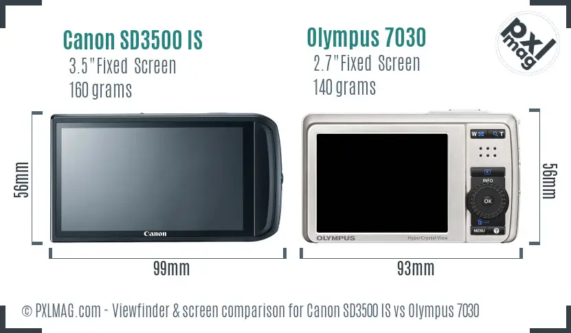 Canon SD3500 IS vs Olympus 7030 Screen and Viewfinder comparison