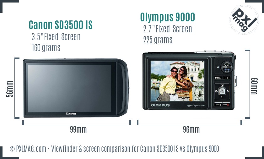 Canon SD3500 IS vs Olympus 9000 Screen and Viewfinder comparison