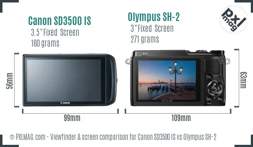 Canon SD3500 IS vs Olympus SH-2 Screen and Viewfinder comparison