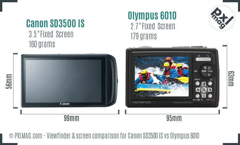 Canon SD3500 IS vs Olympus 6010 Screen and Viewfinder comparison
