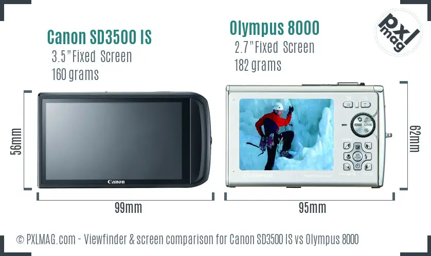Canon SD3500 IS vs Olympus 8000 Screen and Viewfinder comparison