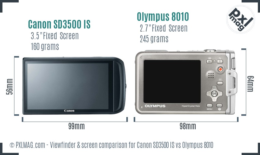 Canon SD3500 IS vs Olympus 8010 Screen and Viewfinder comparison