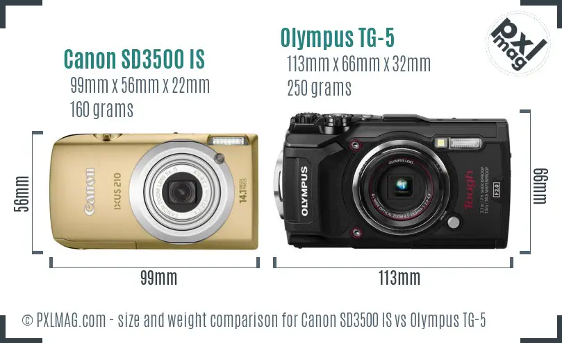 Canon SD3500 IS vs Olympus TG-5 size comparison