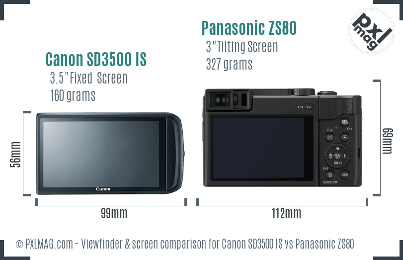 Canon SD3500 IS vs Panasonic ZS80 Screen and Viewfinder comparison