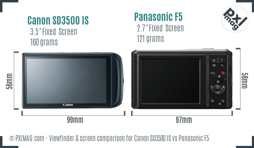 Canon SD3500 IS vs Panasonic F5 Screen and Viewfinder comparison