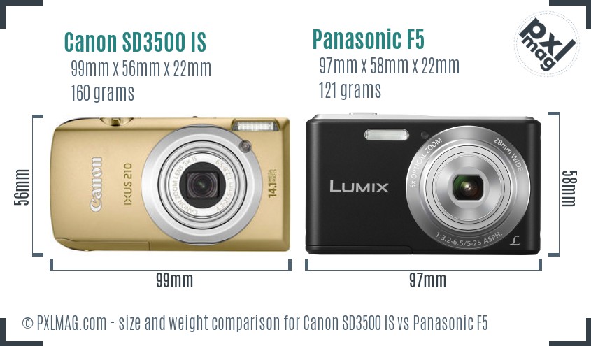 Canon SD3500 IS vs Panasonic F5 size comparison