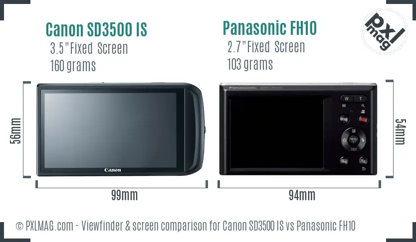 Canon SD3500 IS vs Panasonic FH10 Screen and Viewfinder comparison