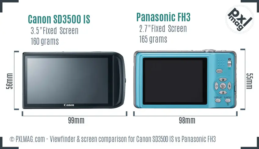Canon SD3500 IS vs Panasonic FH3 Screen and Viewfinder comparison