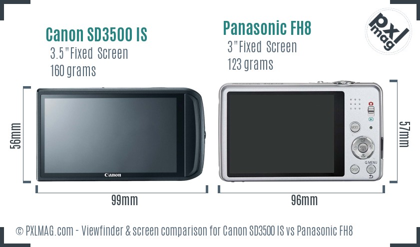 Canon SD3500 IS vs Panasonic FH8 Screen and Viewfinder comparison