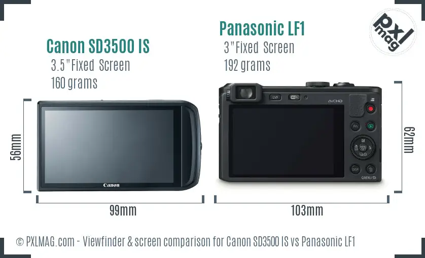 Canon SD3500 IS vs Panasonic LF1 Screen and Viewfinder comparison