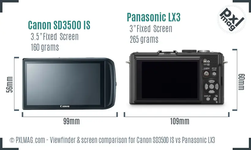 Canon SD3500 IS vs Panasonic LX3 Screen and Viewfinder comparison