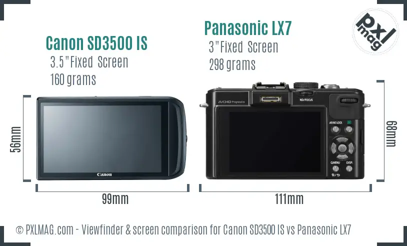 Canon SD3500 IS vs Panasonic LX7 Screen and Viewfinder comparison