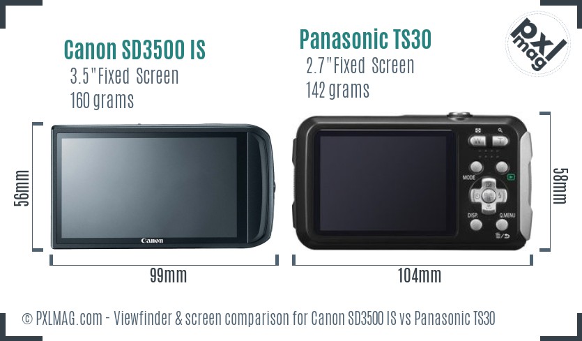 Canon SD3500 IS vs Panasonic TS30 Screen and Viewfinder comparison