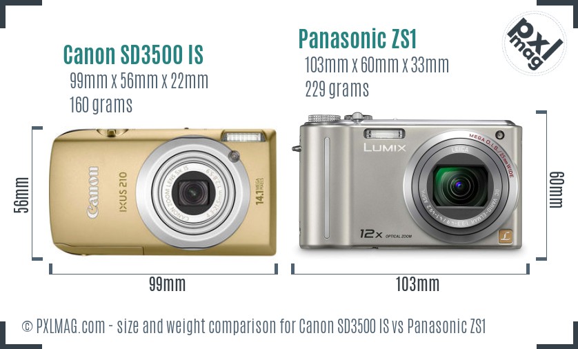 Canon SD3500 IS vs Panasonic ZS1 size comparison