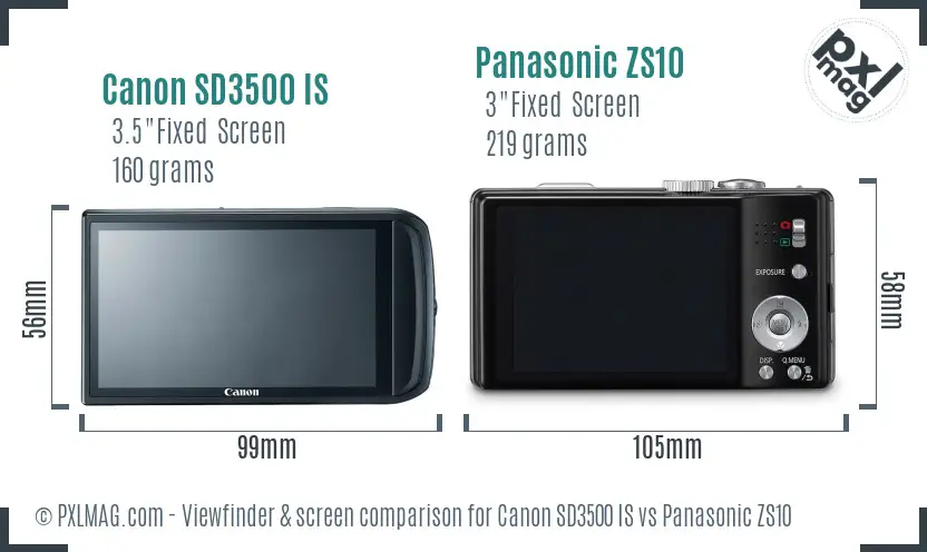Canon SD3500 IS vs Panasonic ZS10 Screen and Viewfinder comparison