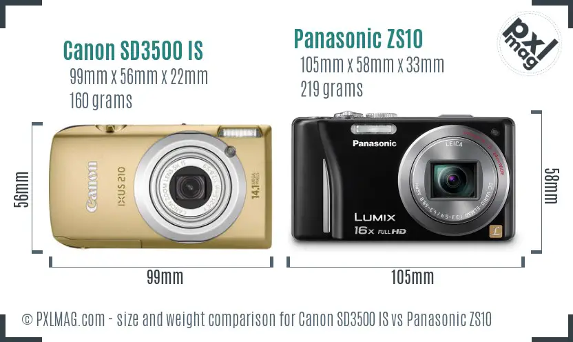 Canon SD3500 IS vs Panasonic ZS10 size comparison