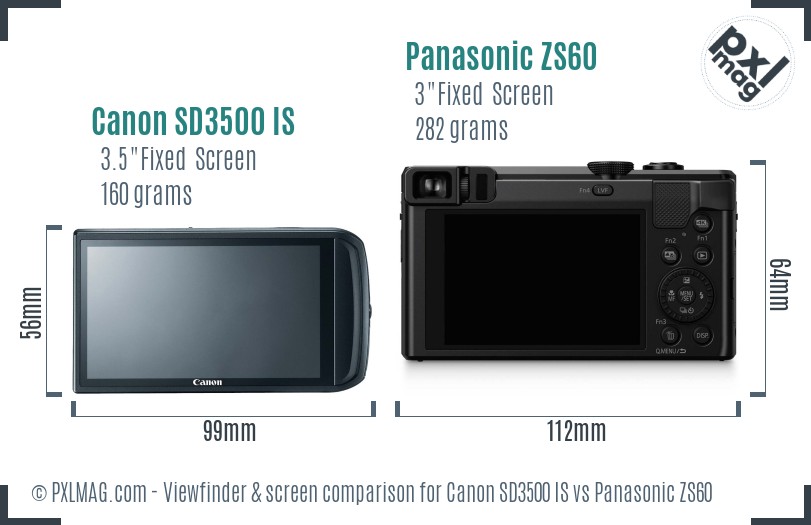 Canon SD3500 IS vs Panasonic ZS60 Screen and Viewfinder comparison