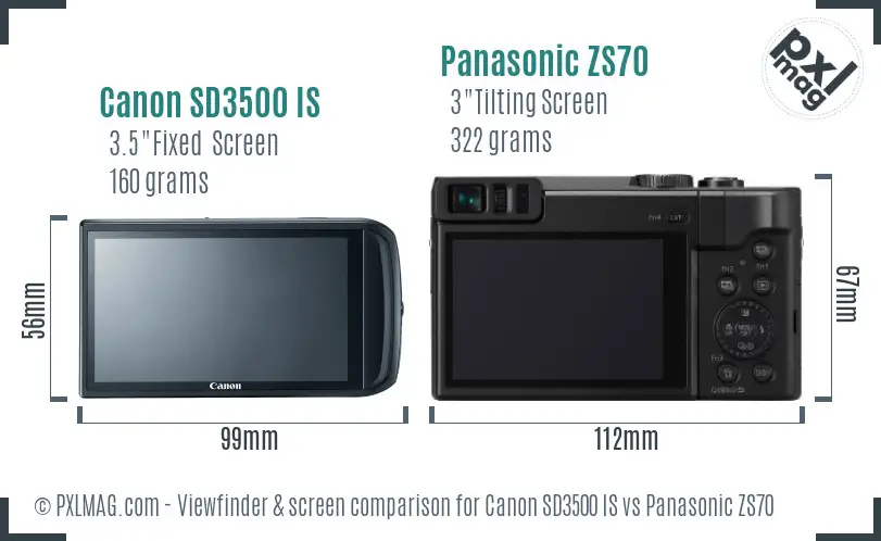 LCD screen and interface comparison