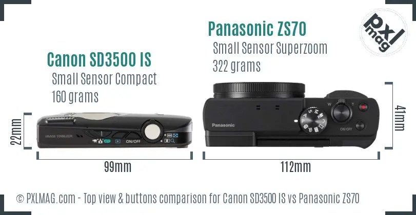 Top view design and control layout comparison