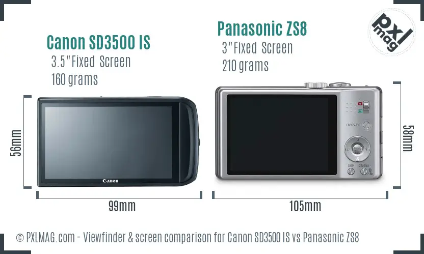 Canon SD3500 IS vs Panasonic ZS8 Screen and Viewfinder comparison