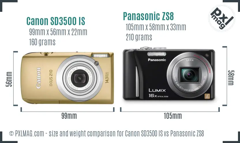 Canon SD3500 IS vs Panasonic ZS8 size comparison