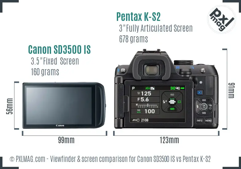 Canon SD3500 IS vs Pentax K-S2 Screen and Viewfinder comparison