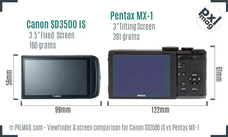 Canon SD3500 IS vs Pentax MX-1 Screen and Viewfinder comparison