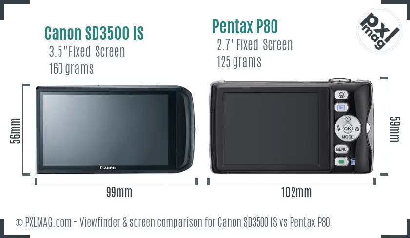 Canon SD3500 IS vs Pentax P80 Screen and Viewfinder comparison