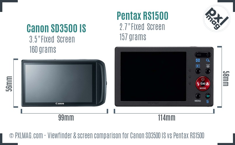 Canon SD3500 IS vs Pentax RS1500 Screen and Viewfinder comparison