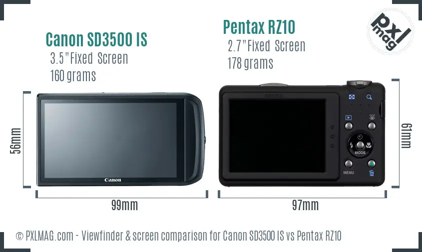 Canon SD3500 IS vs Pentax RZ10 Screen and Viewfinder comparison