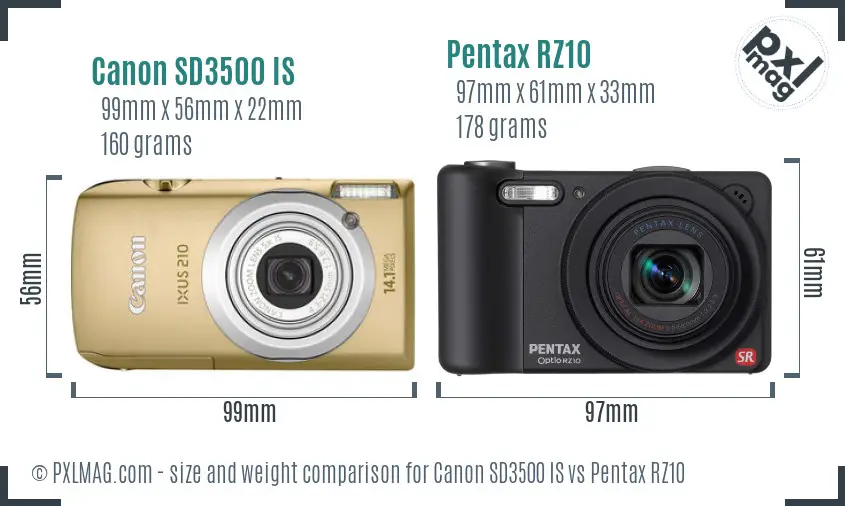 Canon SD3500 IS vs Pentax RZ10 size comparison