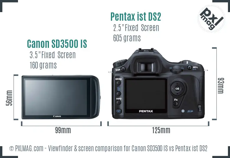 Canon SD3500 IS vs Pentax ist DS2 Screen and Viewfinder comparison