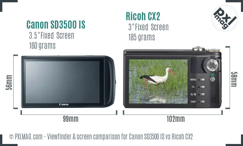 Canon SD3500 IS vs Ricoh CX2 Screen and Viewfinder comparison