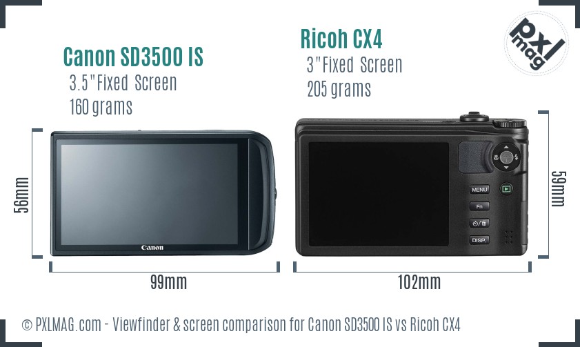 Canon SD3500 IS vs Ricoh CX4 Screen and Viewfinder comparison