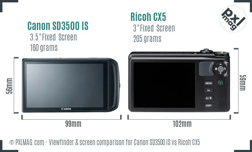 Canon SD3500 IS vs Ricoh CX5 Screen and Viewfinder comparison