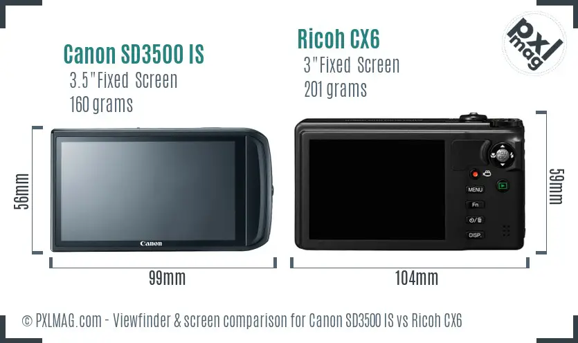 Canon SD3500 IS vs Ricoh CX6 Screen and Viewfinder comparison