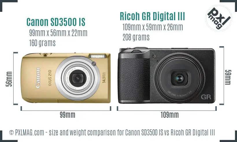 Canon SD3500 IS vs Ricoh GR Digital III size comparison