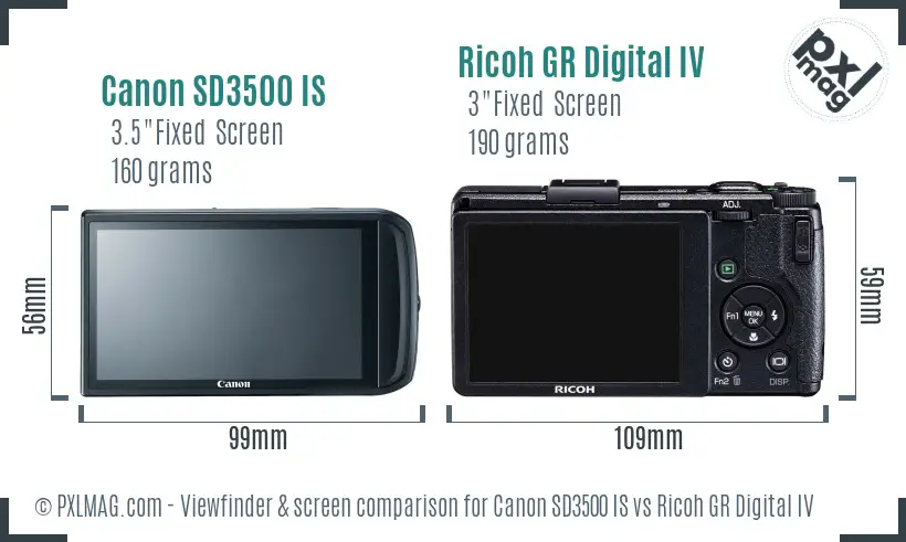 Canon SD3500 IS vs Ricoh GR Digital IV Screen and Viewfinder comparison