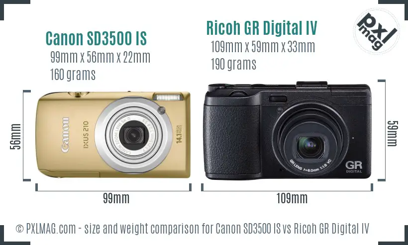 Canon SD3500 IS vs Ricoh GR Digital IV size comparison