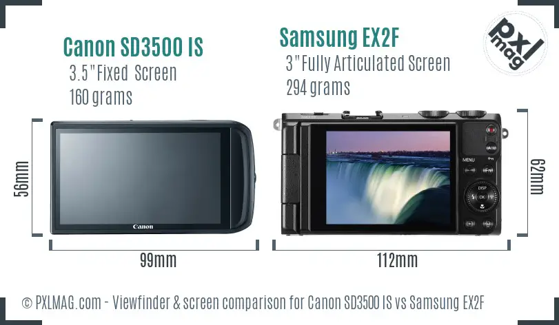 Canon SD3500 IS vs Samsung EX2F Screen and Viewfinder comparison