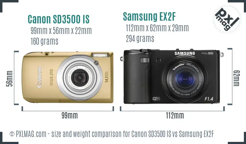 Canon SD3500 IS vs Samsung EX2F size comparison