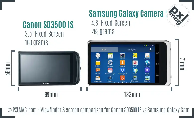 Canon SD3500 IS vs Samsung Galaxy Camera 2 Screen and Viewfinder comparison
