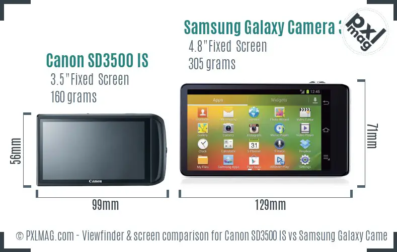 Canon SD3500 IS vs Samsung Galaxy Camera 3G Screen and Viewfinder comparison