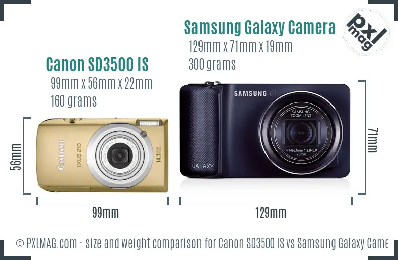 Canon SD3500 IS vs Samsung Galaxy Camera size comparison