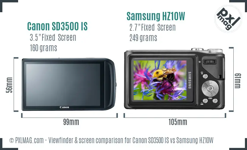 Canon SD3500 IS vs Samsung HZ10W Screen and Viewfinder comparison