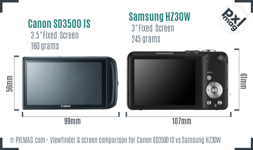 Canon SD3500 IS vs Samsung HZ30W Screen and Viewfinder comparison