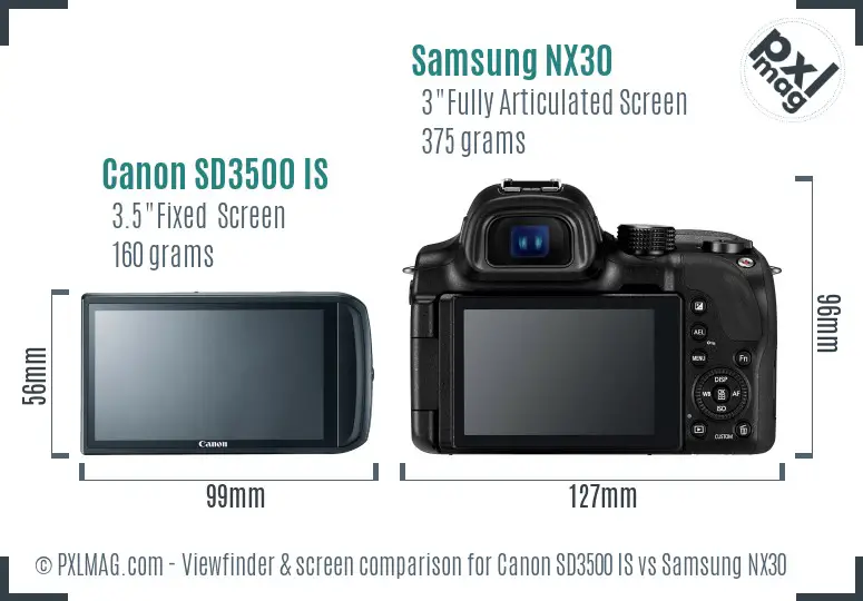 Canon SD3500 IS vs Samsung NX30 Screen and Viewfinder comparison