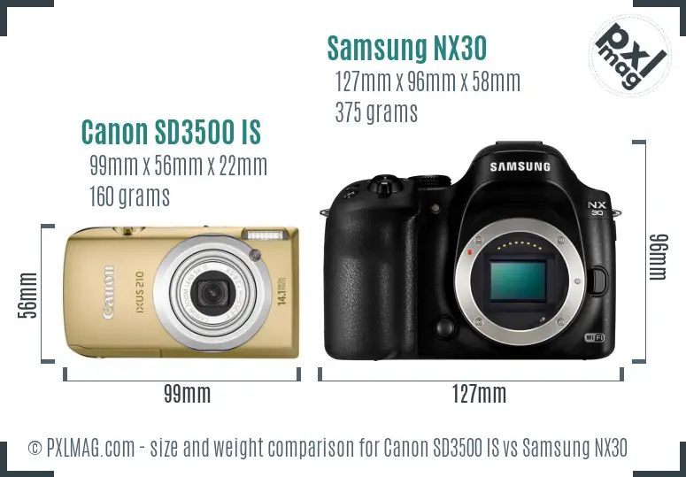 Canon SD3500 IS vs Samsung NX30 size comparison